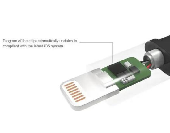 欧盟充电接口统一usb type-c,苹果不利于创新