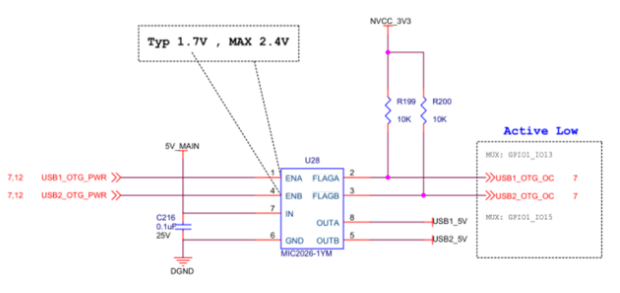 如何在i.MX8M平台上设计湖南usb2.0接口不带usb type-c